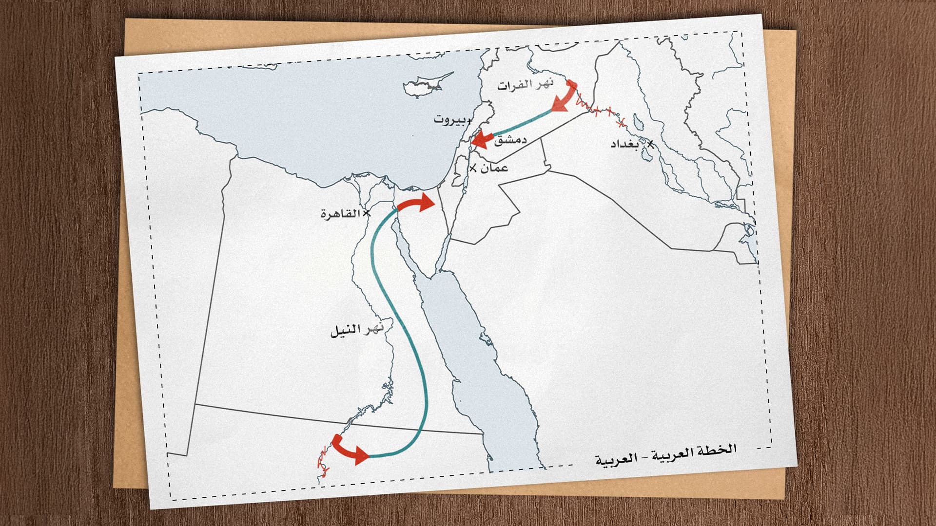 صورة خطة عربية-عربية لتقريب الفرات والنيل من حدود فلسطين